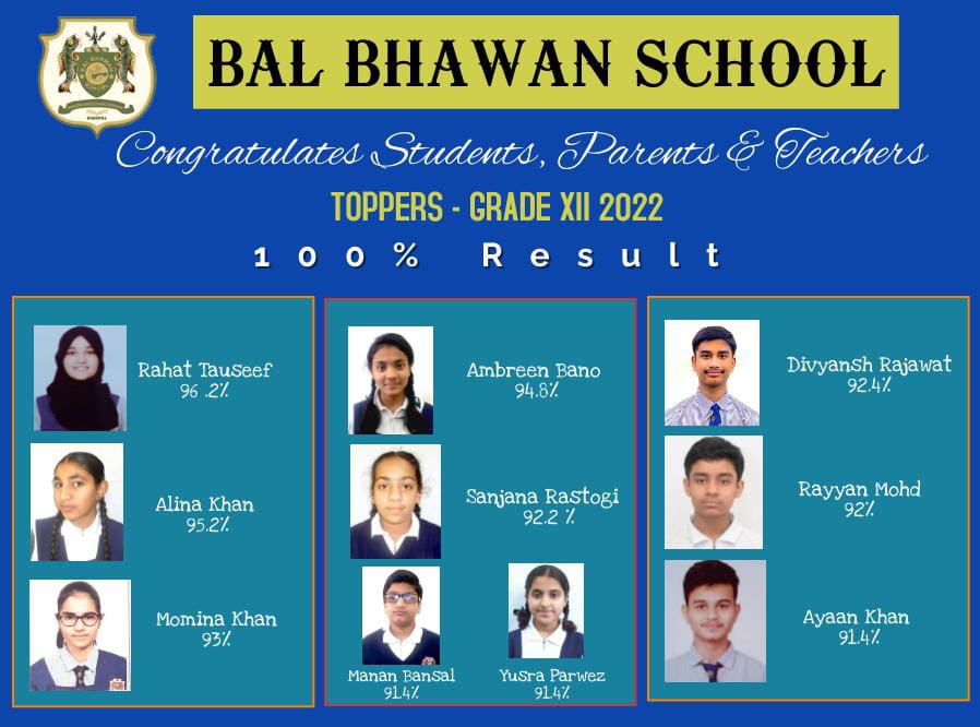 Bal Bhawan School Grade X Result 2022